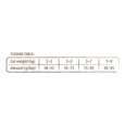 sukhij-korm-carnilove-true-fresh-dlya-dlya-doroslikh-kotiv-z-kurkoyu-48-kg.png